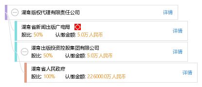 湖南版權(quán)代理公司的商標(biāo)代理業(yè)務(wù) 保護(hù)創(chuàng)新，成就品牌